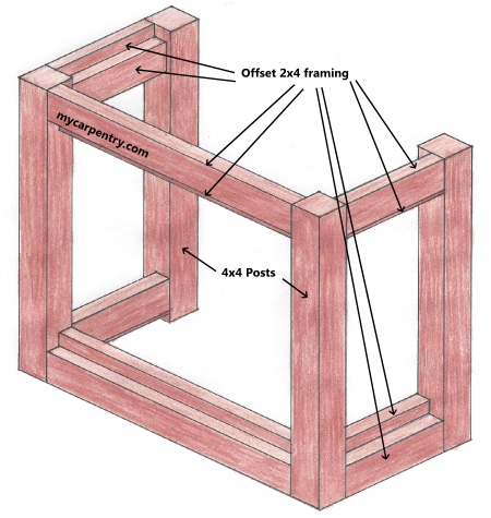 Dining Table Plans furthermore Diy Corner puter Desk Plans Pdf Plans 