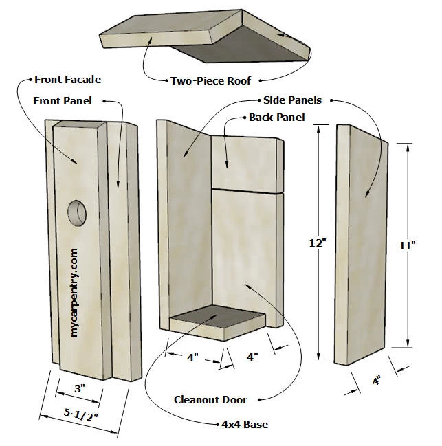 Chickadee Birdhouse Exploded View