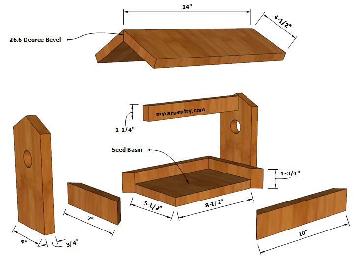 Simple Bird Feeder