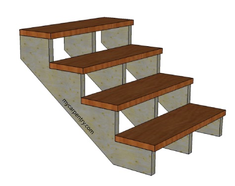 Building Stairs