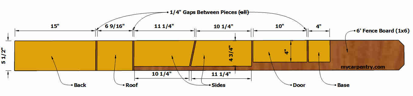 Bluebird Birdhouse Plans Complete Step By Step Instructions For 