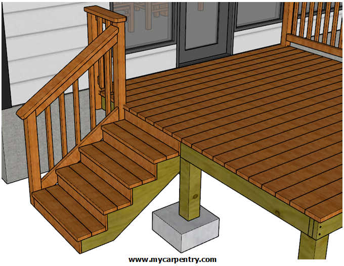 Finished Deck Frame