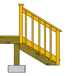 Build a Deck - Stair Railing
