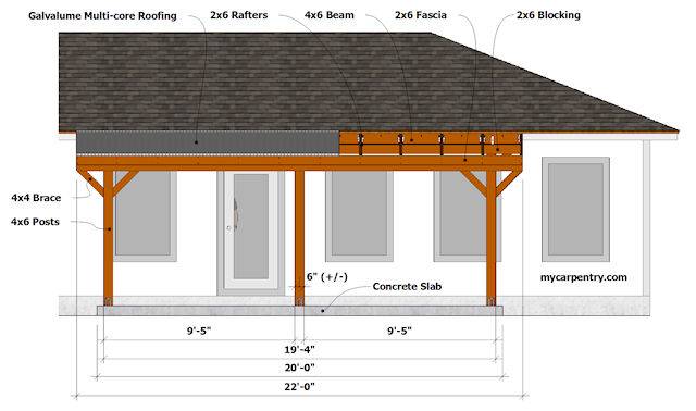 Building A Patio Cover Plans For Building An Almost Free