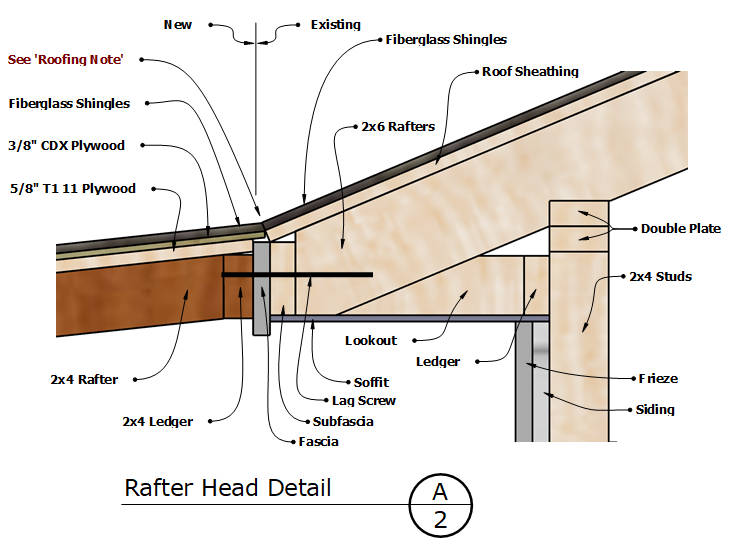 Patio Cover Plans Build Your Patio Cover Or Deck Cover