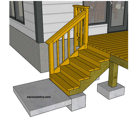 Deck Railing Requirements: When and Why You Should Install Deck